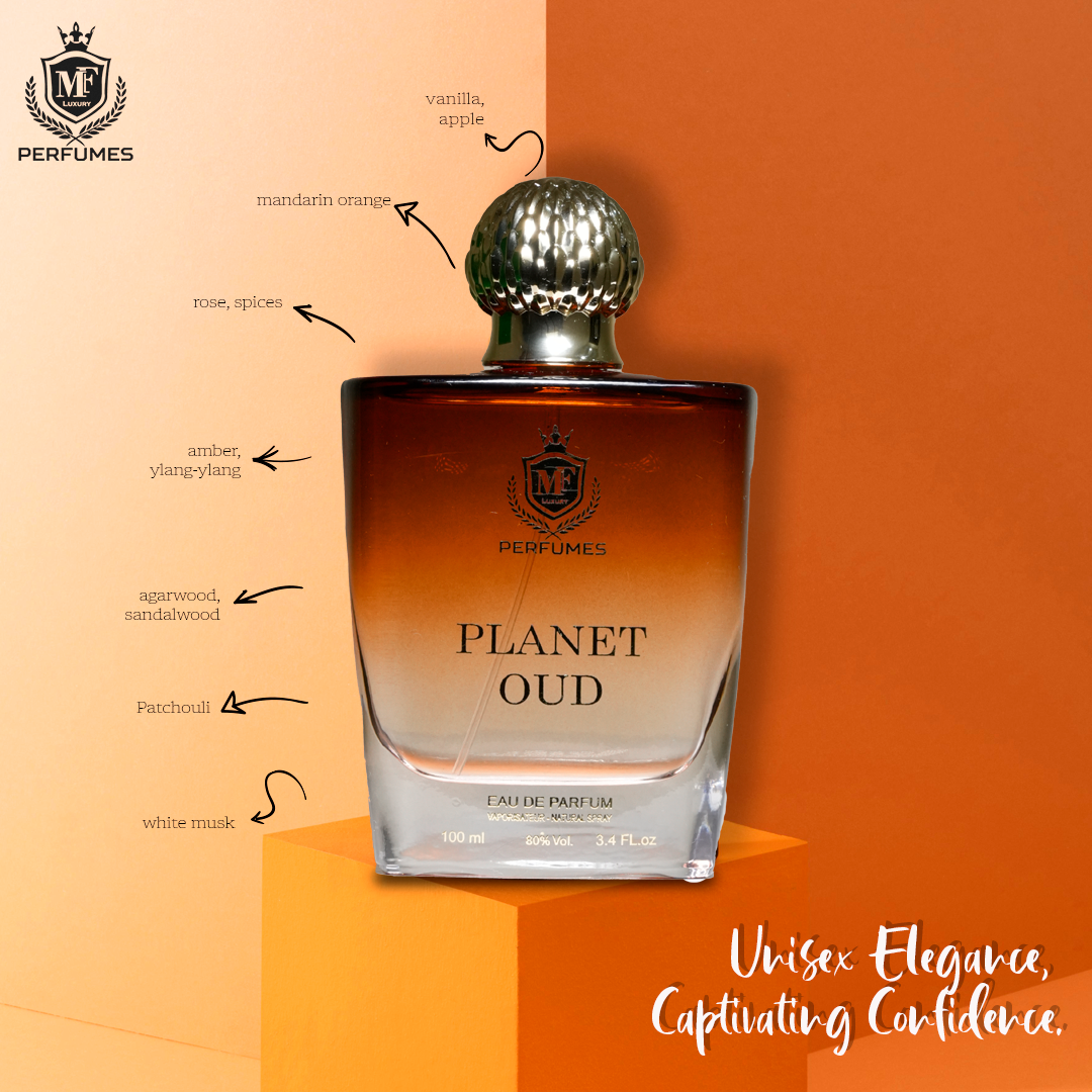 Name Foreign Perfume Brands Foreign Perfume Names Shop - Technical View